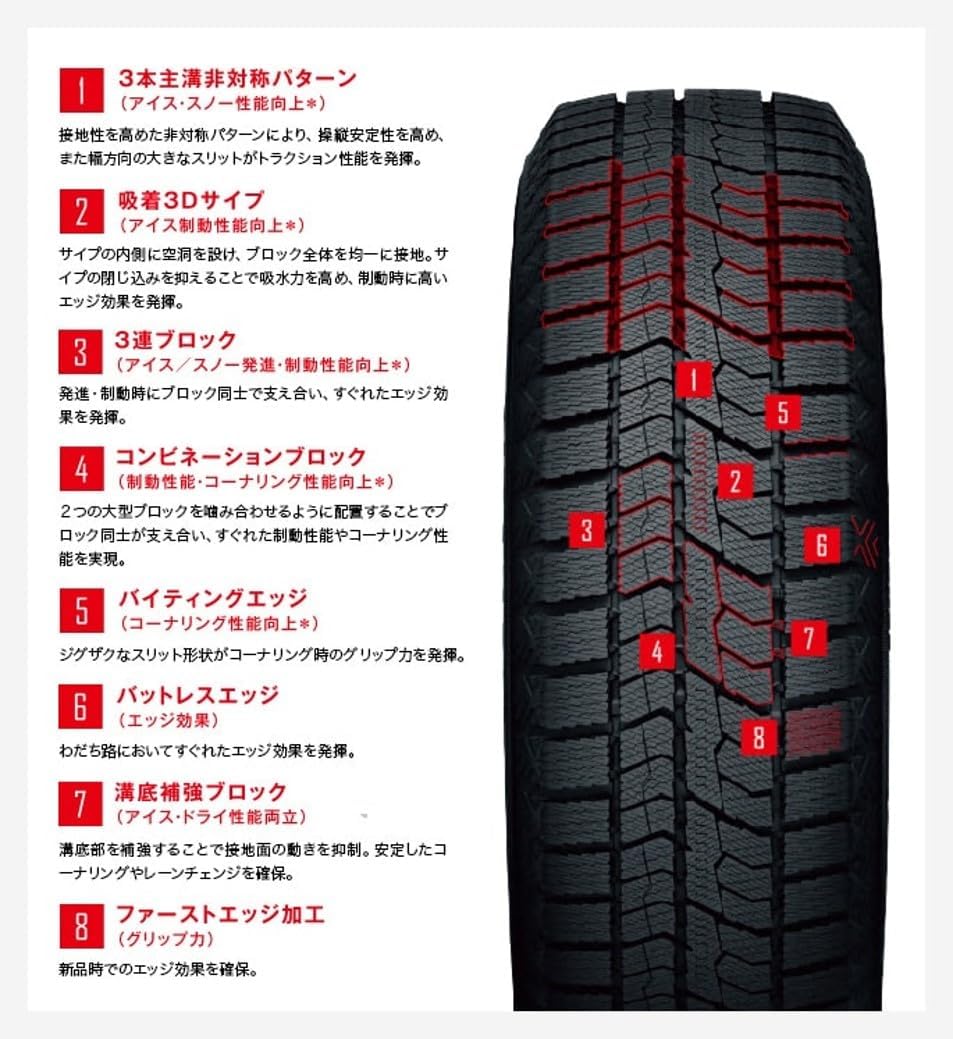 Amazon.co.jp: 【交換サービス対象】トーヨータイヤ(TOYO TIRES) 195 