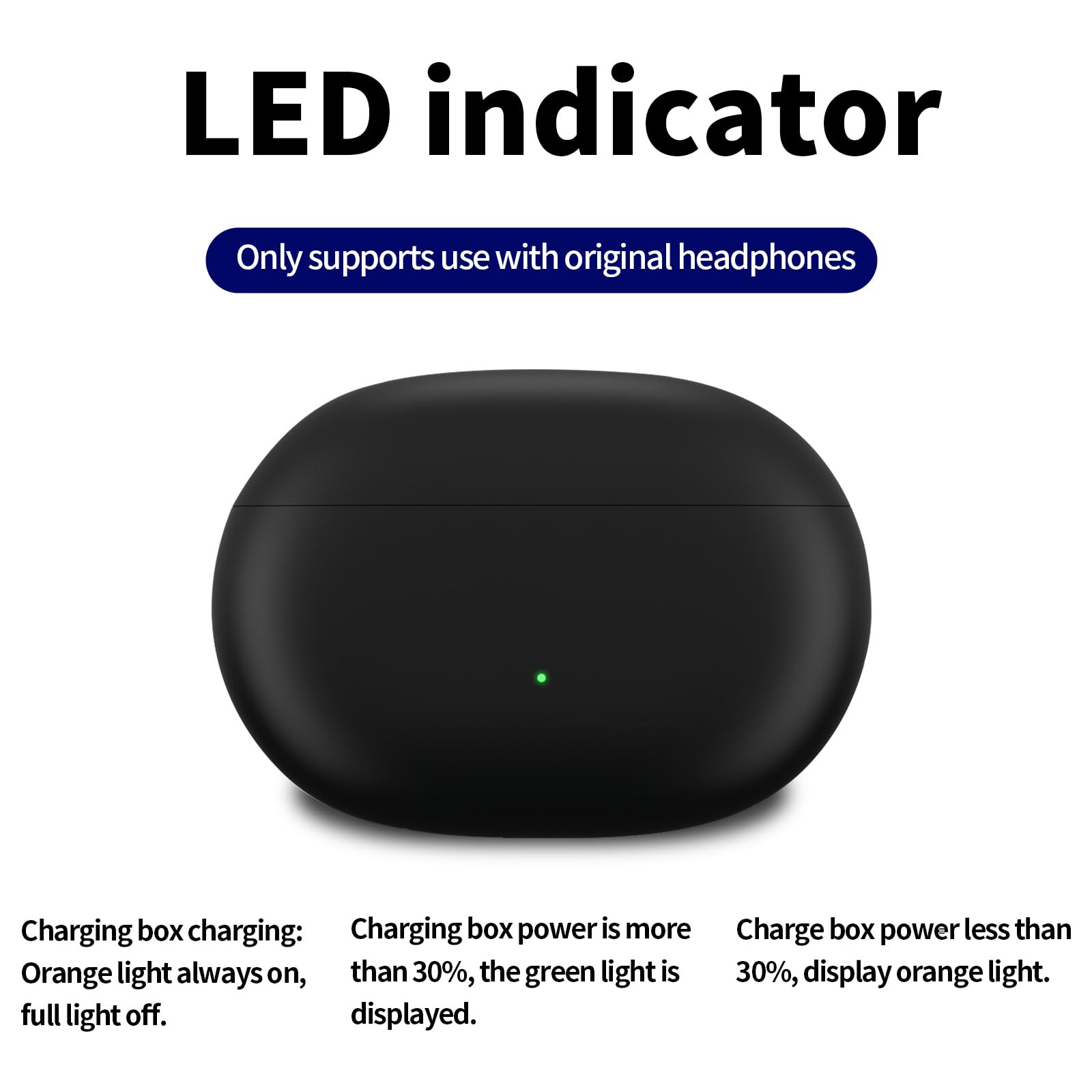 Custodia di ricarica di ricambio aggiornata per Beats Solo Buds con batteria integrata da 660 mAh, pulsante di sincronizzazione e dock di ricarica portatile con accoppiamento pop-up, porta di