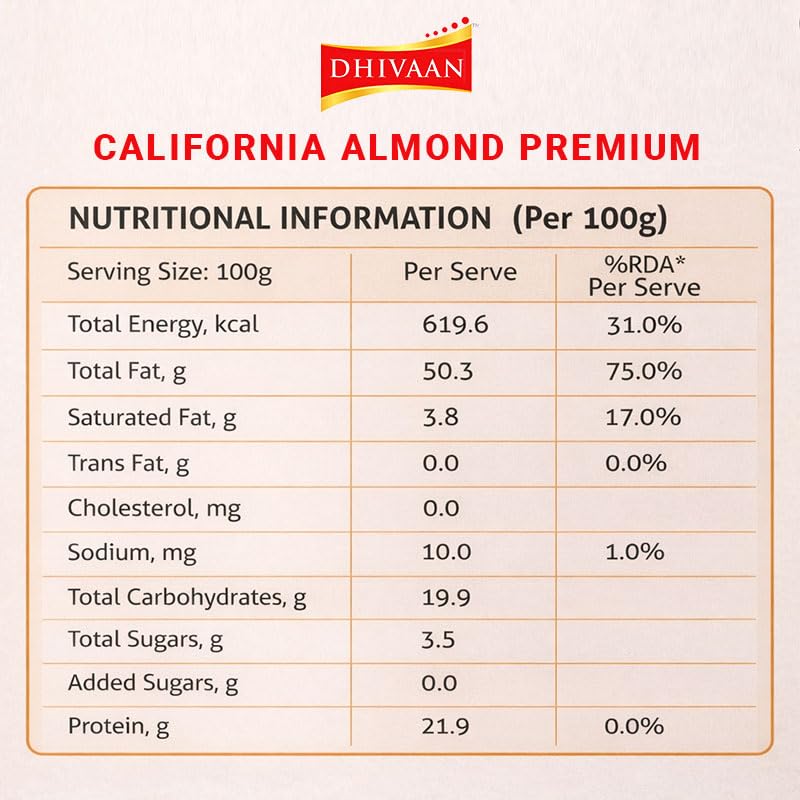 Image of Dhivaan Premium California Almond 250GM |100% Natural Badam Giri | High Protein, Supports Muscle Health, Energy Boosting
