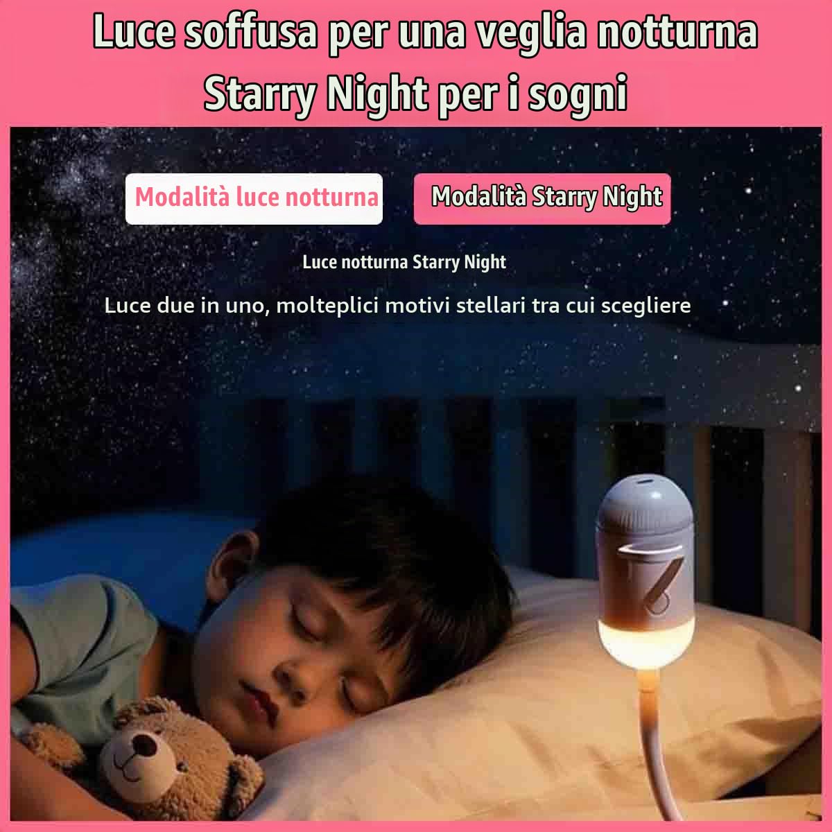 Proiettore Di Luce Notturna Usb Galaxyy Star,Proiettore 2 In 1 Pellicole Di Proiezione,Luminosità Notturna Regolabile,Rotazione A 360°,Ideale Per Auto,Planetario,Camera Da Letto,Soggiorno (12 slides)