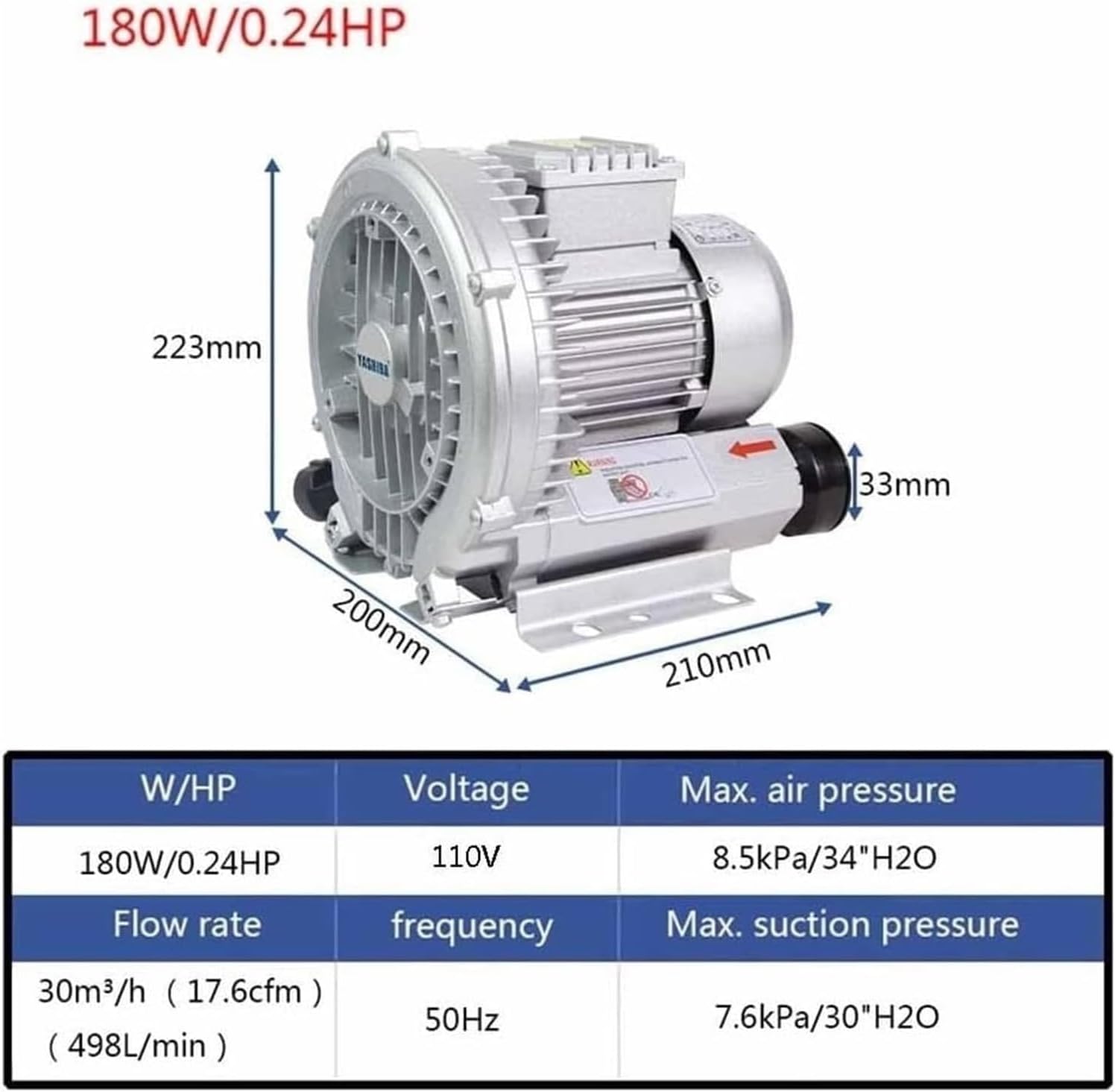 110V 50Hz High-Pressure Regenerative Blower - 180W Vortex Ring Pump for Sewage Aeration, Aquarium, Fish Pond - Single Phase, Efficient 0.24HP Air Blower