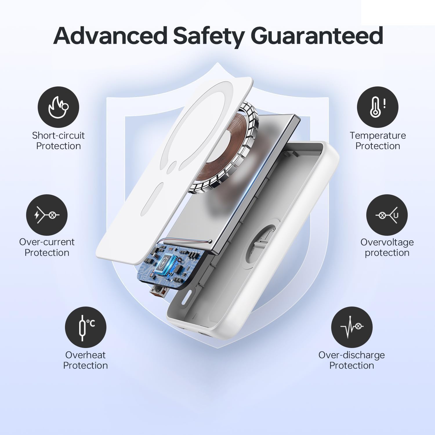 Power Bank 10000mAh, Wireless Magnetico Caricatore Powerbank, 20W Batterie Esterne Ricarica Rapida USB C Input & Output, Inalámbricos Portatile Batteria Esterna per iPhone 17 16 15 14 13 12 Serie - 5