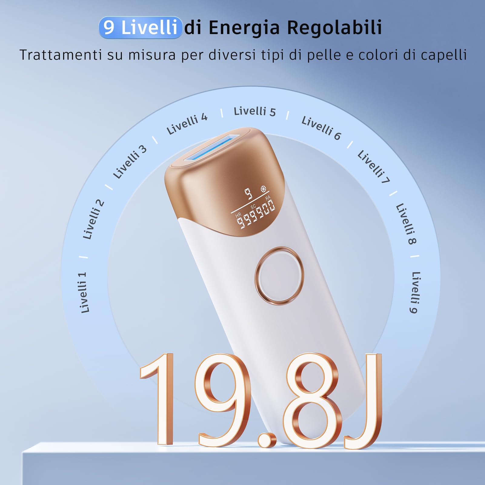 Prettivo Epilatore Luce Pulsata, Funzione di Ghiaccio, 3 in 1 HR/SC/RA, 9 Livelli di Energia(Max 19,8J), 600NM Onda Rossa, 999,900 Flash,Luce Pulsata Epilatore Laser per Donne, Uomo, Ascelle, Corpo
