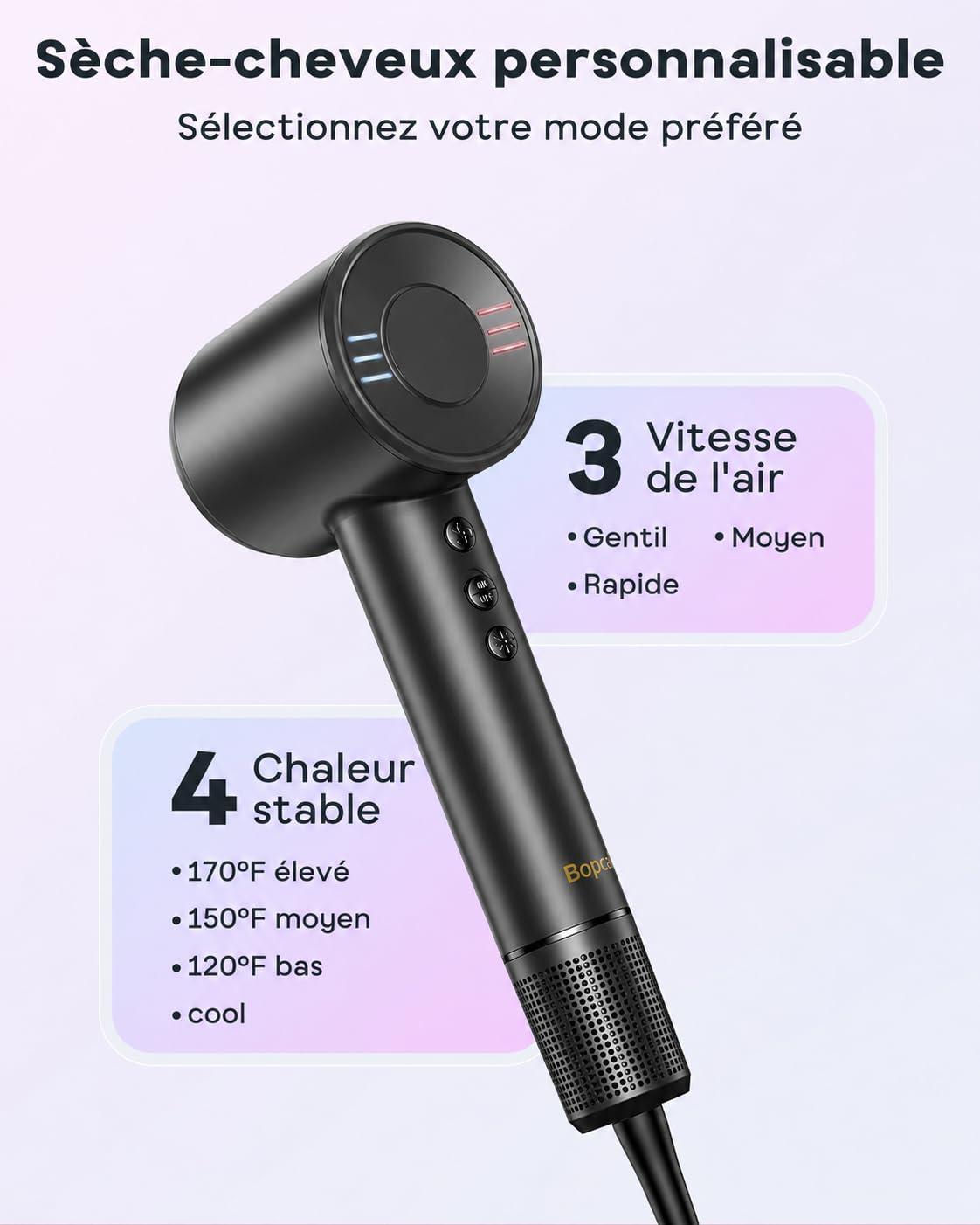 Bopcal Sèche-Cheveux Professionnel avec Diffuseur, 160000 Tr/min Haute Vitesse, Sèche Cheveux Ionique 500M Ions, Séchage Rapide Anti-Frisottis, Contrôle Intelligent Température, Léger et Silencieux