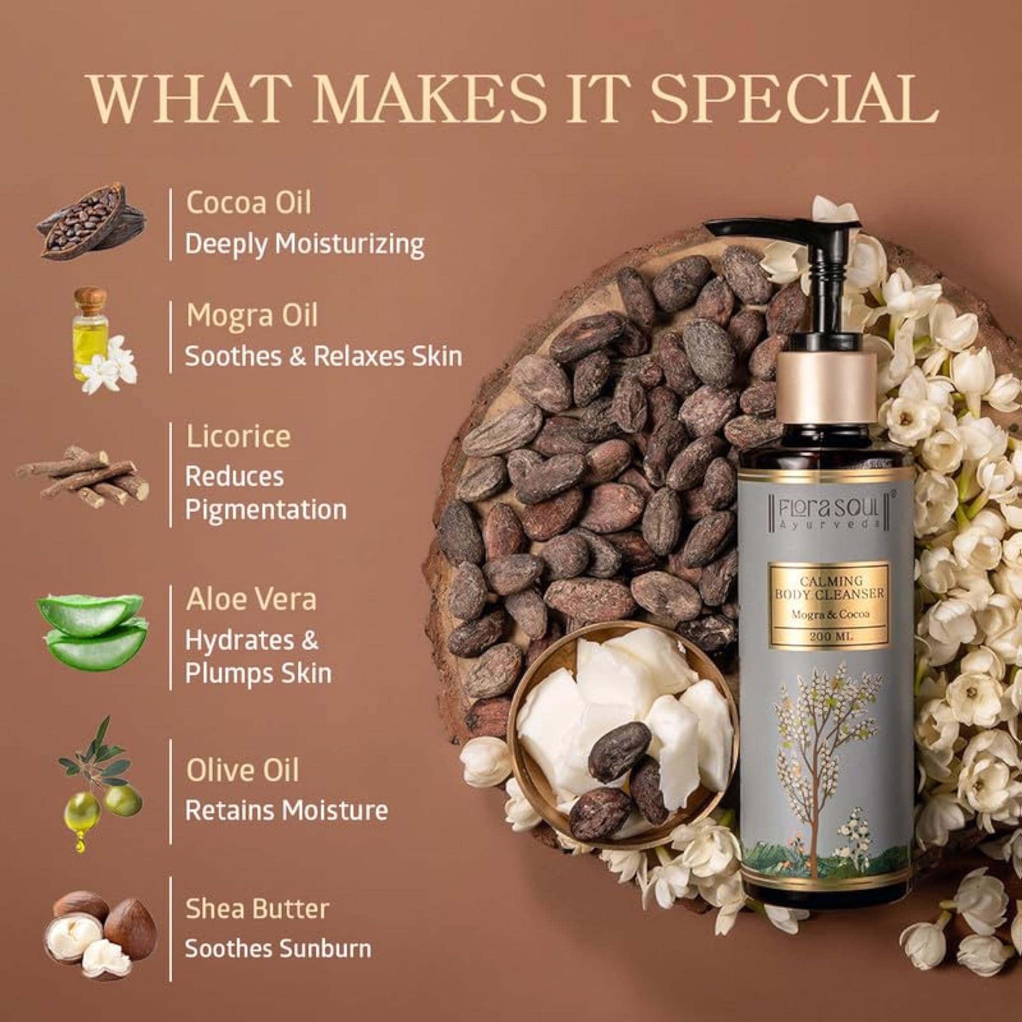 Ayurveda Barrier-Repair Botanical Body Cleanser