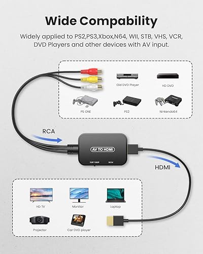Miniatura 5 de Adaptador RCA a HDMI, convertidor AV a HDMI, convertidor de audio compuesto RCA a HDMI para PS1, PS2, PS3, STB, Xbox, VHS, VCR, reproductores de DVD