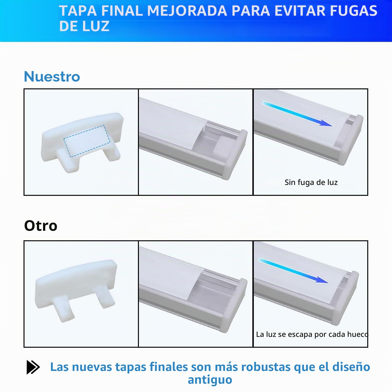 Paquete de 20 perfiles LED de aluminio de 20 x 1 m, perfil de aluminio en forma de U con milchiger Abdeckung für LED-Strips, Endkappen, und Montageklammer für LED-Streifen, perfil de aluminio LED sehr
