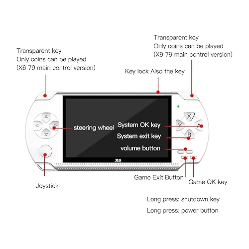 Vista 2 de USonline911 4.3 inch Handheld Game Console Portable Video Game Built in 10000 Retro Games and 8GB Memory (White) [video game]