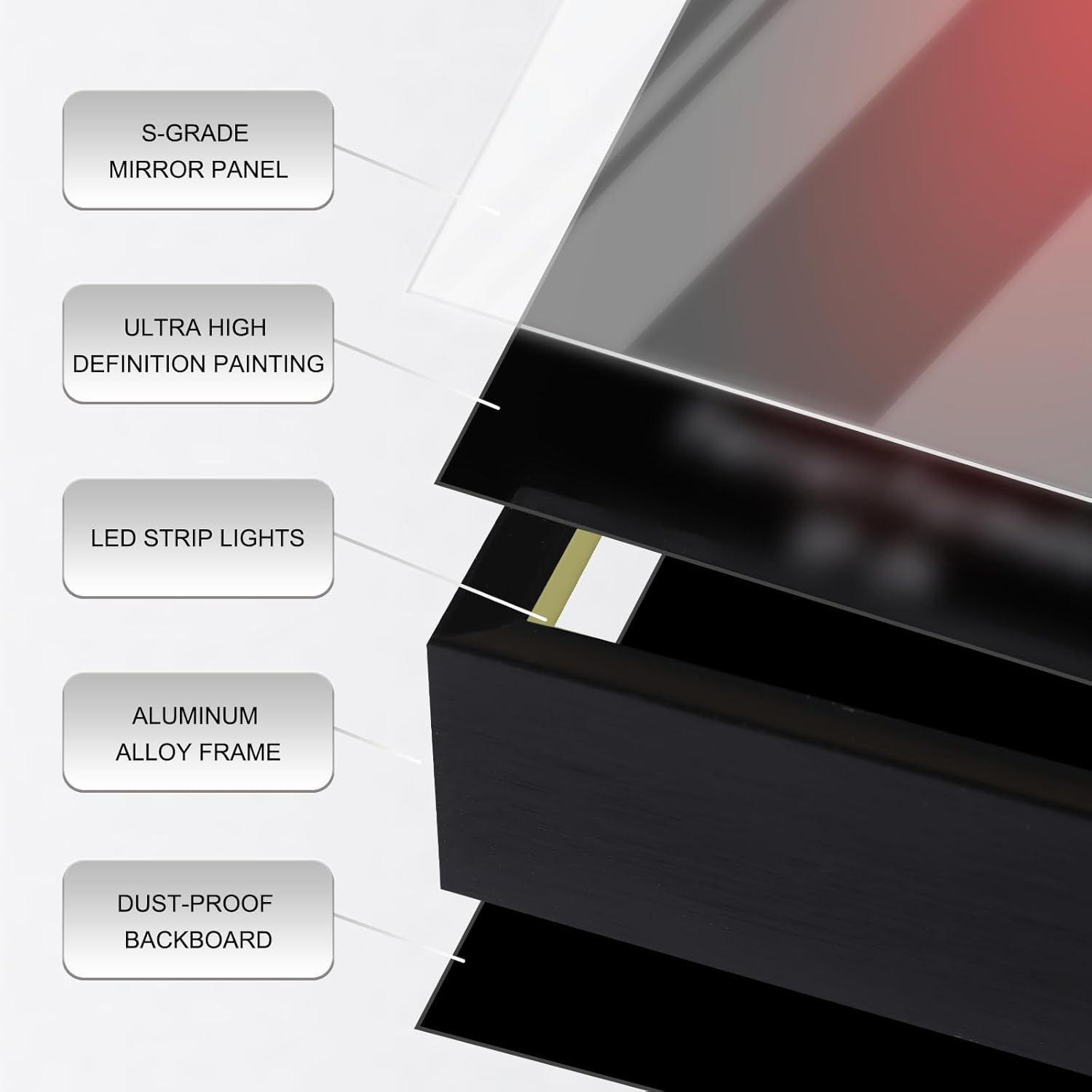 Display Case & Wall Frame for Lego F1 Speed Champions Ferrari 42207, 50x80cm Aluminum Wall Mount Display with Crystal PMMA Panel (for Lego F1 Ferrari 42207, with Light)