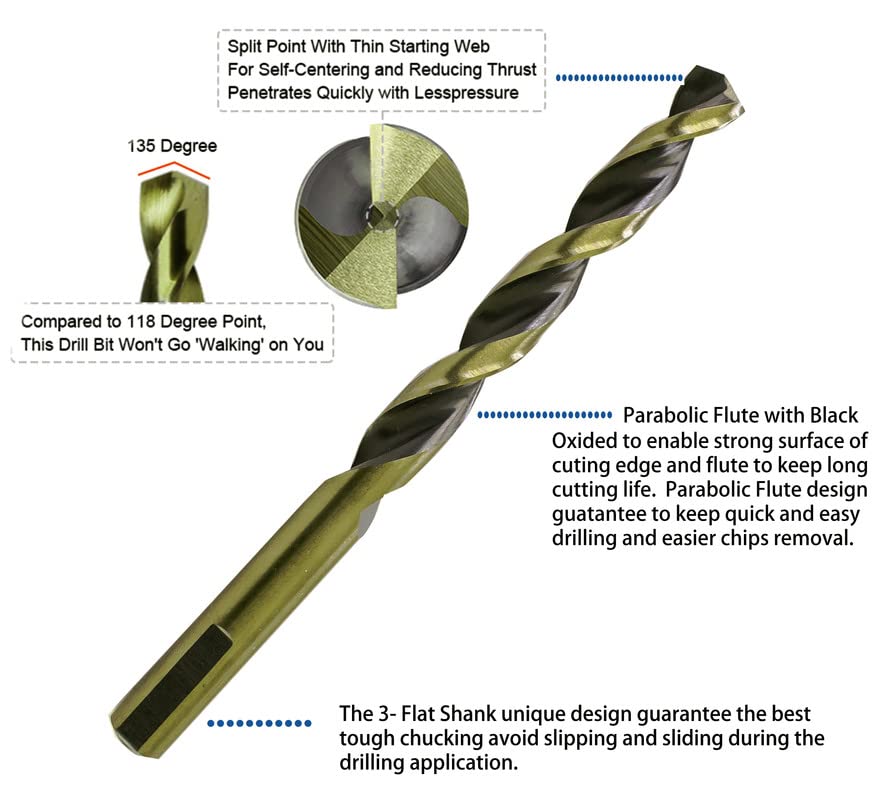 Hss Drill Bit Set 31/64 in. Jobber Twist Parabolic Flute Golden/Black 3-Flat Shank Drill Steel Metal-5Pcs