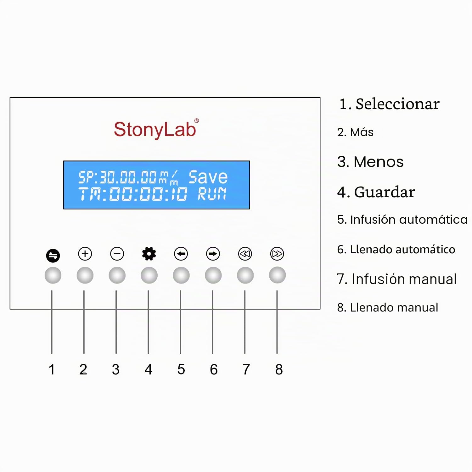 stonylab Bomba de Jeringa, 1-100 ml Bomba de Micro inyección de Sobremesa Bomba de Jeringa Única de Infundir Transferencia de Líquido para Investigación de Laboratorio, 110V - 220V