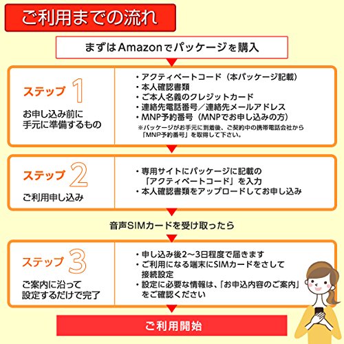 Ocnモバイルoneで容量シェアの為の追加simはsimパッケージで申し込み手数料無料となる ひがよど日記