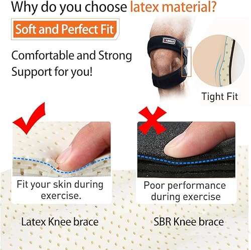 Miniatura 2 de HUEGLO Correa de soporte de tendón rotuliano para mujeres y hombres, rodillera para aliviar el dolor de rodilla, soporte estabilizador de rodilla