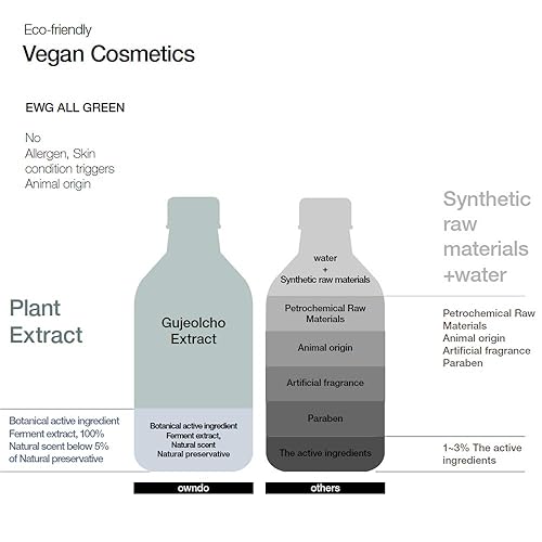 Miniatura 5 de owndo ° Barra limpiadora Hydro Calming 3.53 oz/Hidratante, ecológica, libre de crueldad, cosméticos coreanos