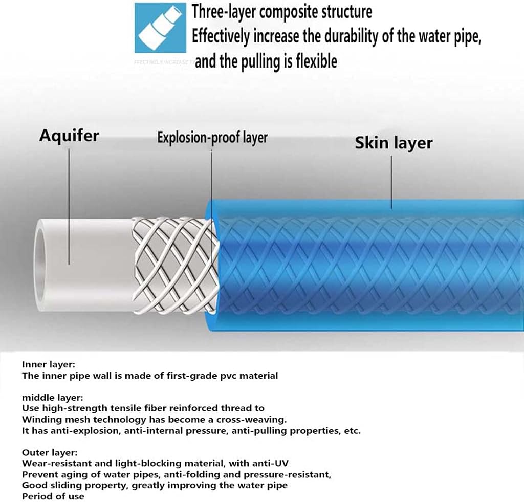12 * 16mm (1/2") Household Water Pipe High Pressure Rubber Hose Plastic Soft High Elastic PVC Material Explosion-Proof and Torsion-Resistant-Blue
