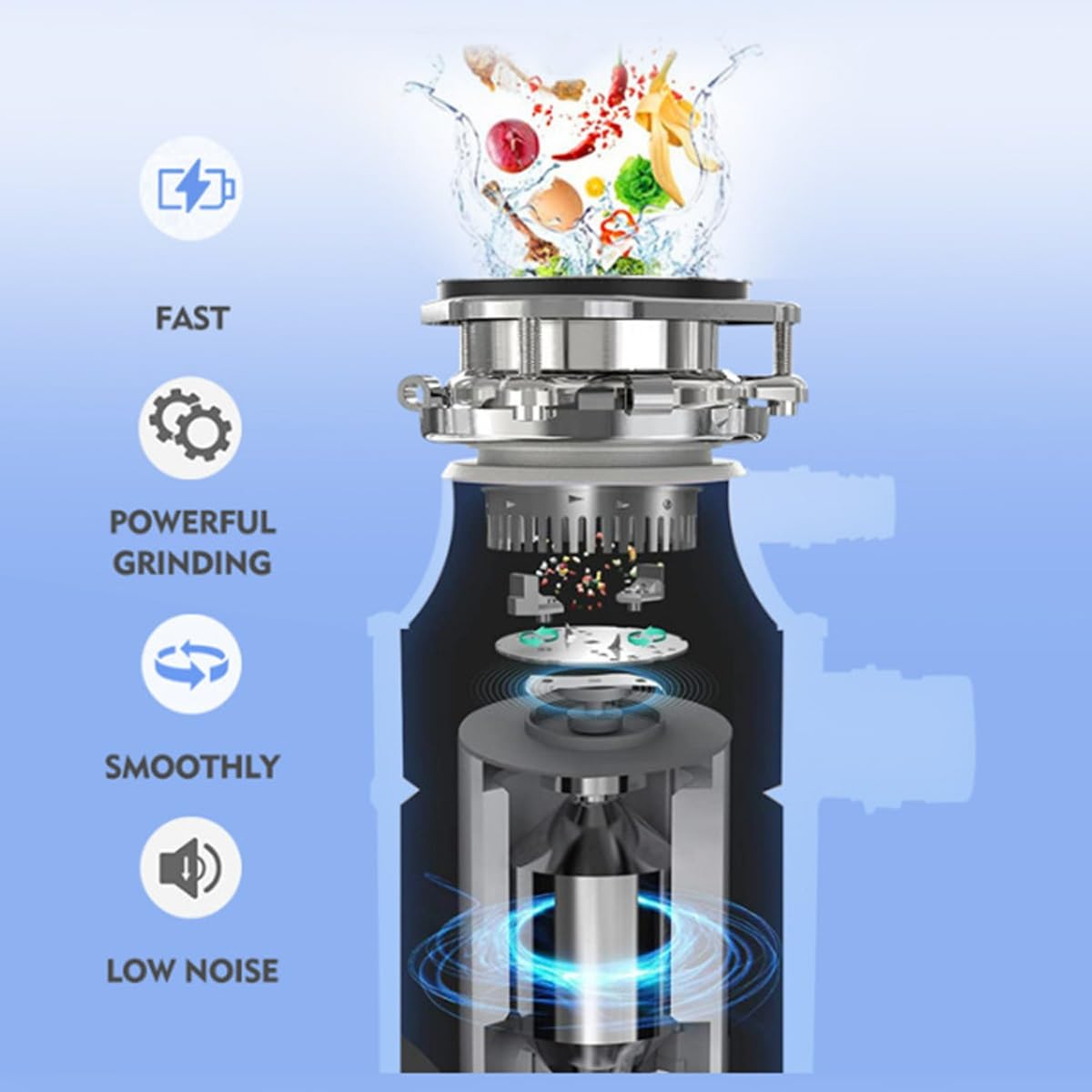 Tritarifiuti, Smaltimento Rifiuti Alimentari ad Alimentazione Continua, Tritarifiuti da Cucina da 560 W con Collegamento for Lavastoviglie, Processore for Rifiuti da Cucina con Capacità 1200 ML con In
