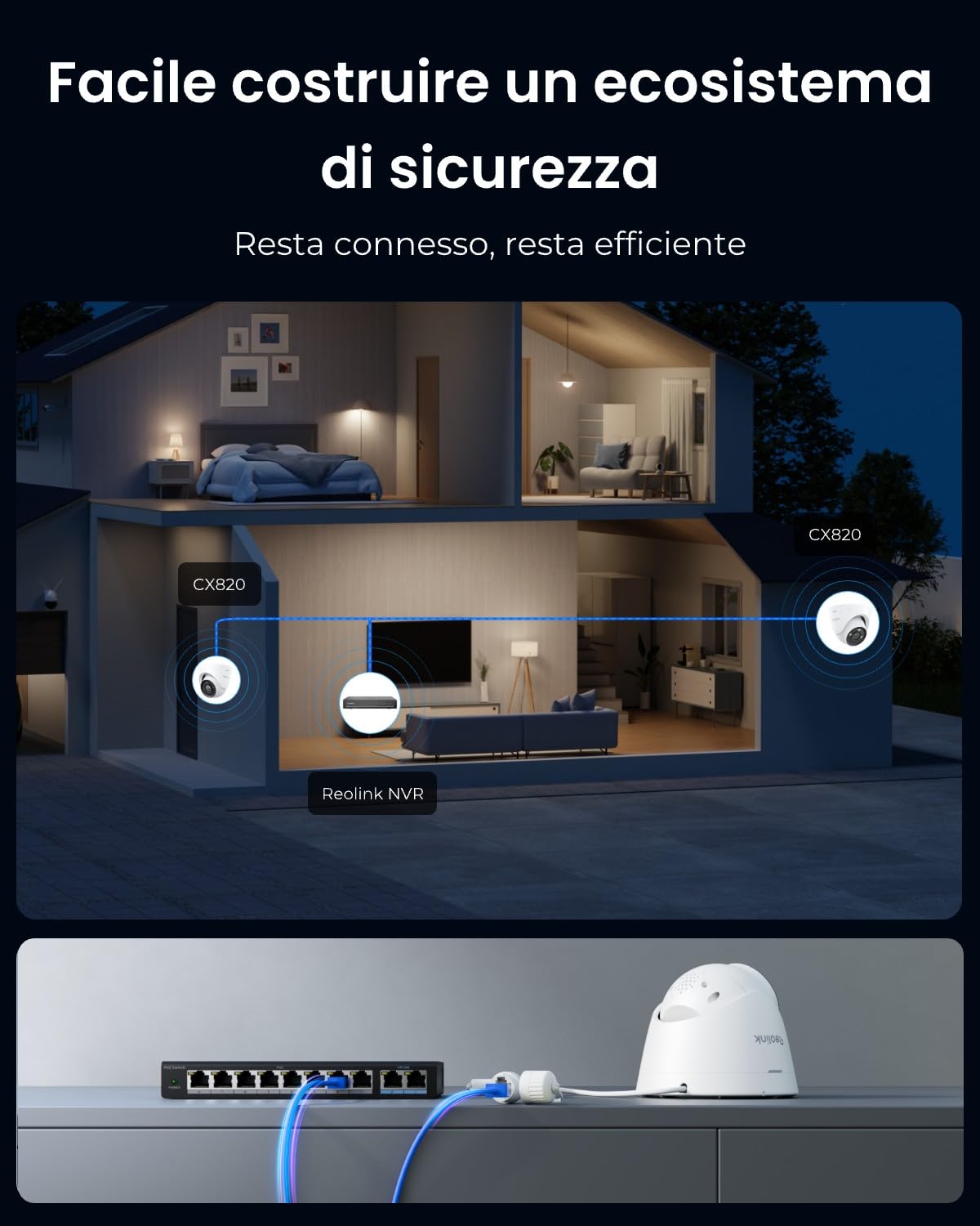 Reolink PoE 4K Telecamera Esterno, Visione Notturna a Colori ColorX, CX820 | HDR, Super Apertura F1,0, Sensore 1/1,8", Rilevamento di Uomo/Veicolo/Animale, Faretti, Sirena, Audio Bidirezionale