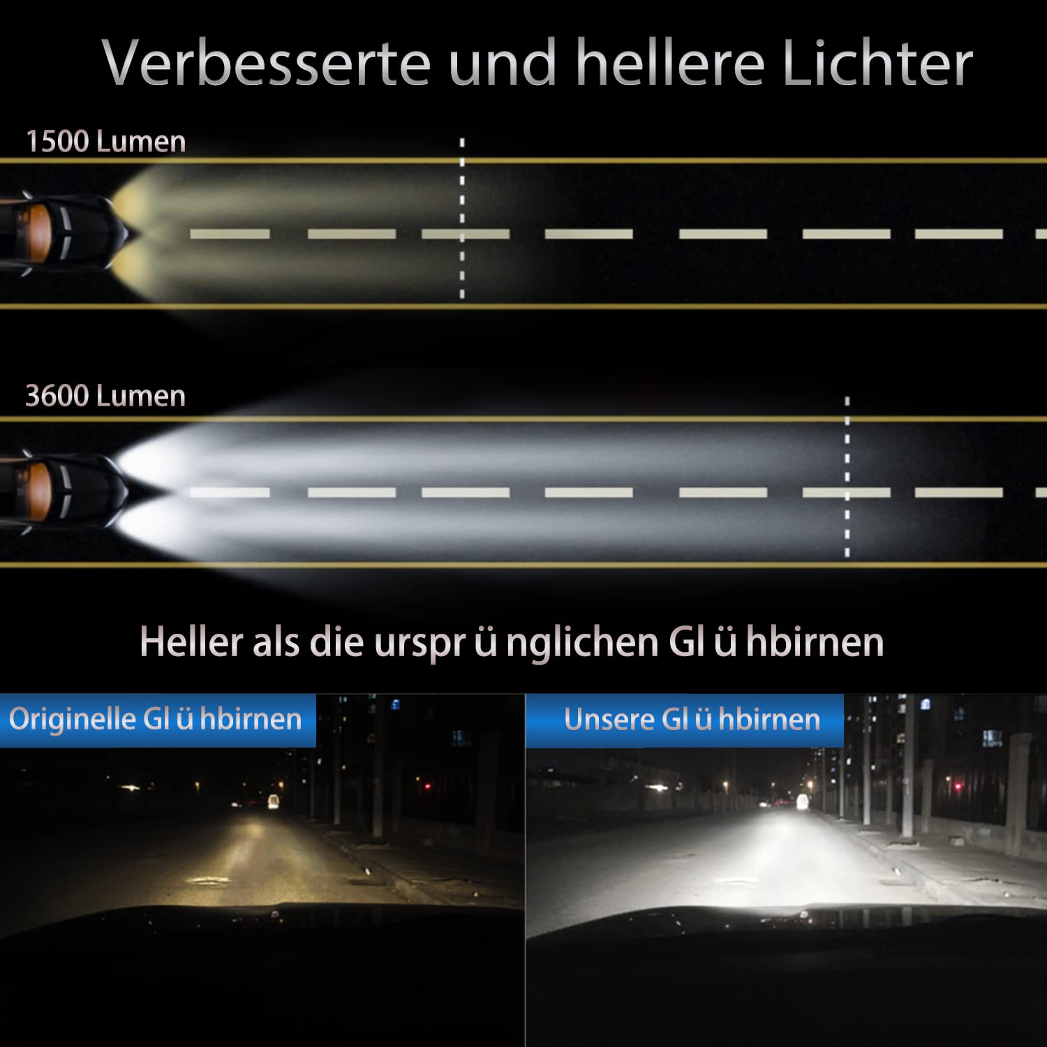 LTONXEN D3S Xenon 8000K Ampoules, 35W 12V Phare Voiture Remplacement Kit | Bleu Froid Lumière HID Lampe, Branchez et Jouez (2 Pièces)