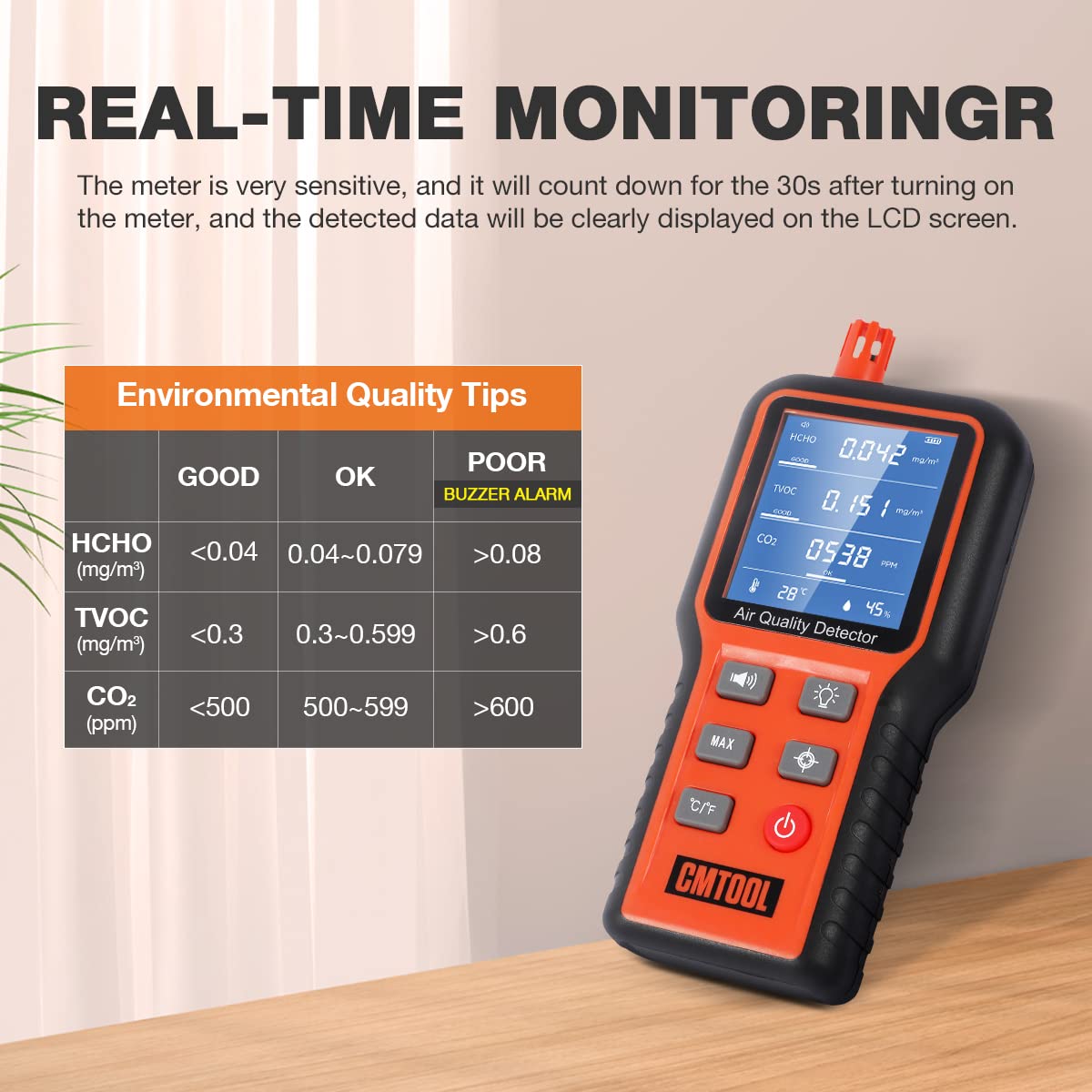 Heemol Air Quality Tester 5-in-1 – Multifunktionales Raumluftmessgerät Für HCHO, CO₂, TVOC, Temperatur Und Luftfeuchtigkeit Mit Farbdisplay
