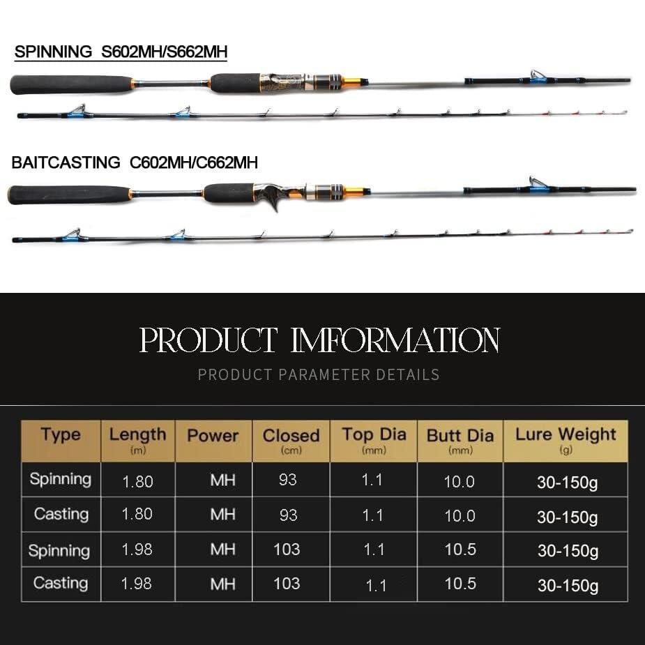 Canna da Pesca Canna da Pesca 1.8m 2.1m Jig Richiamo 30-150g Sezioni Punta in Lega di Titanio Mare Barca in Carbonio Jigging Casting