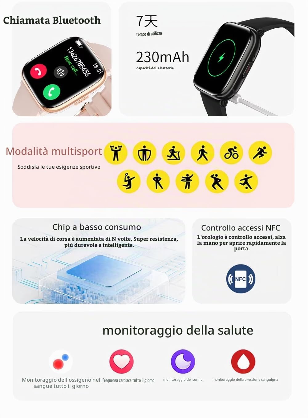 SUPEROFFERTA SCORTE FINALI 2026 novità Smartwatch Orologio intelligente AMOLED Chiamate Fitness Tracker Unisex Monitoraggio Frequenza cardiaca Saturimetro Pressione sanguigna (Nero)