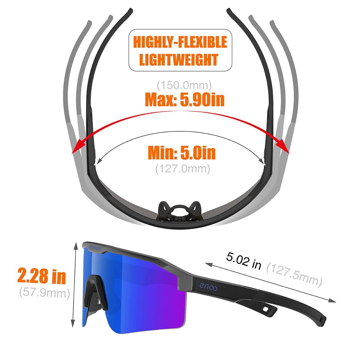 View 5