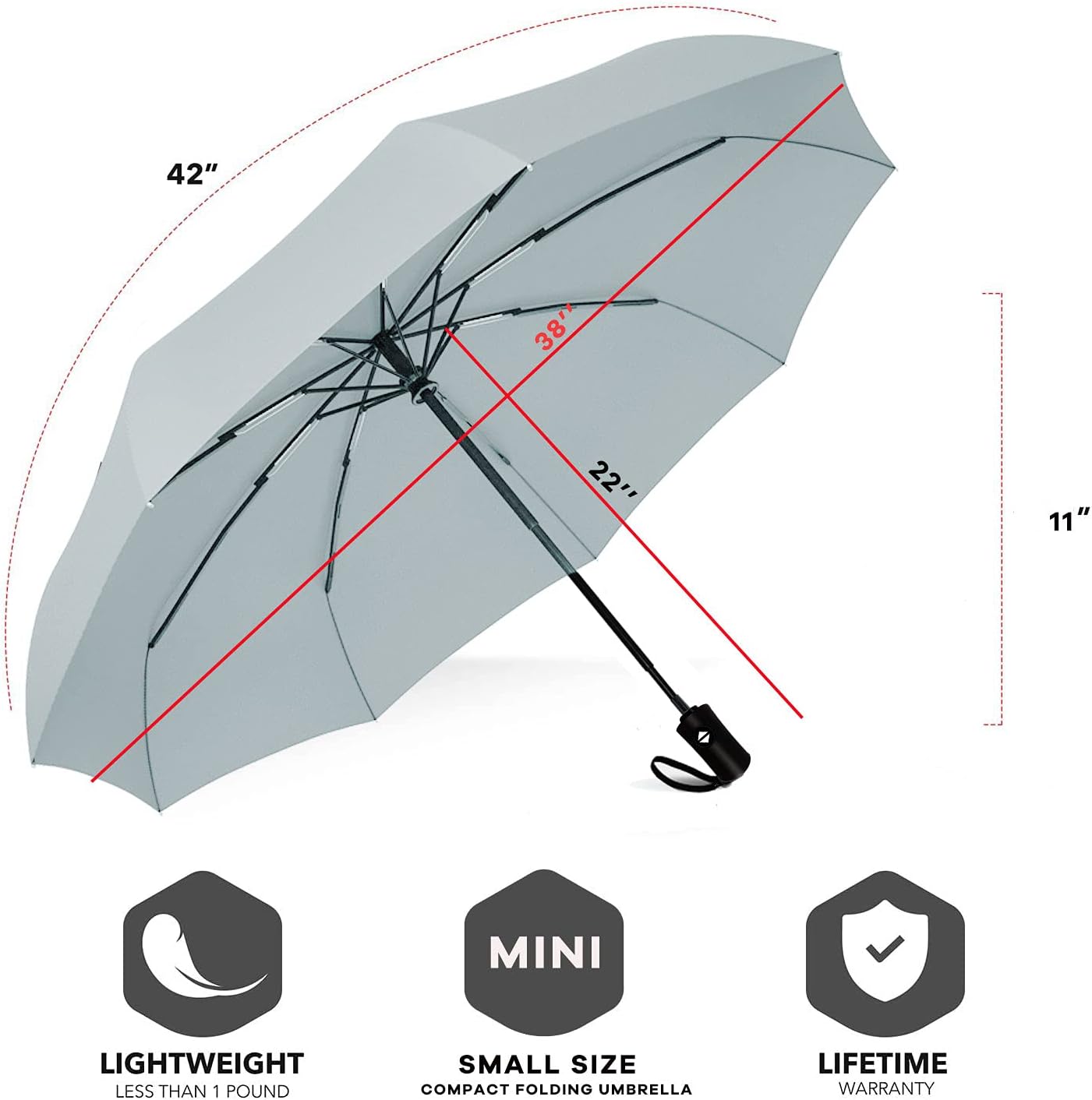 SIEPASA Two Packs Auto Open & Close Small Travel Umbrella Compact for Backpack-Umbrellas for Rain, Windproof Lightweight Strong Mini Portable Umbrellas for Men and Women.