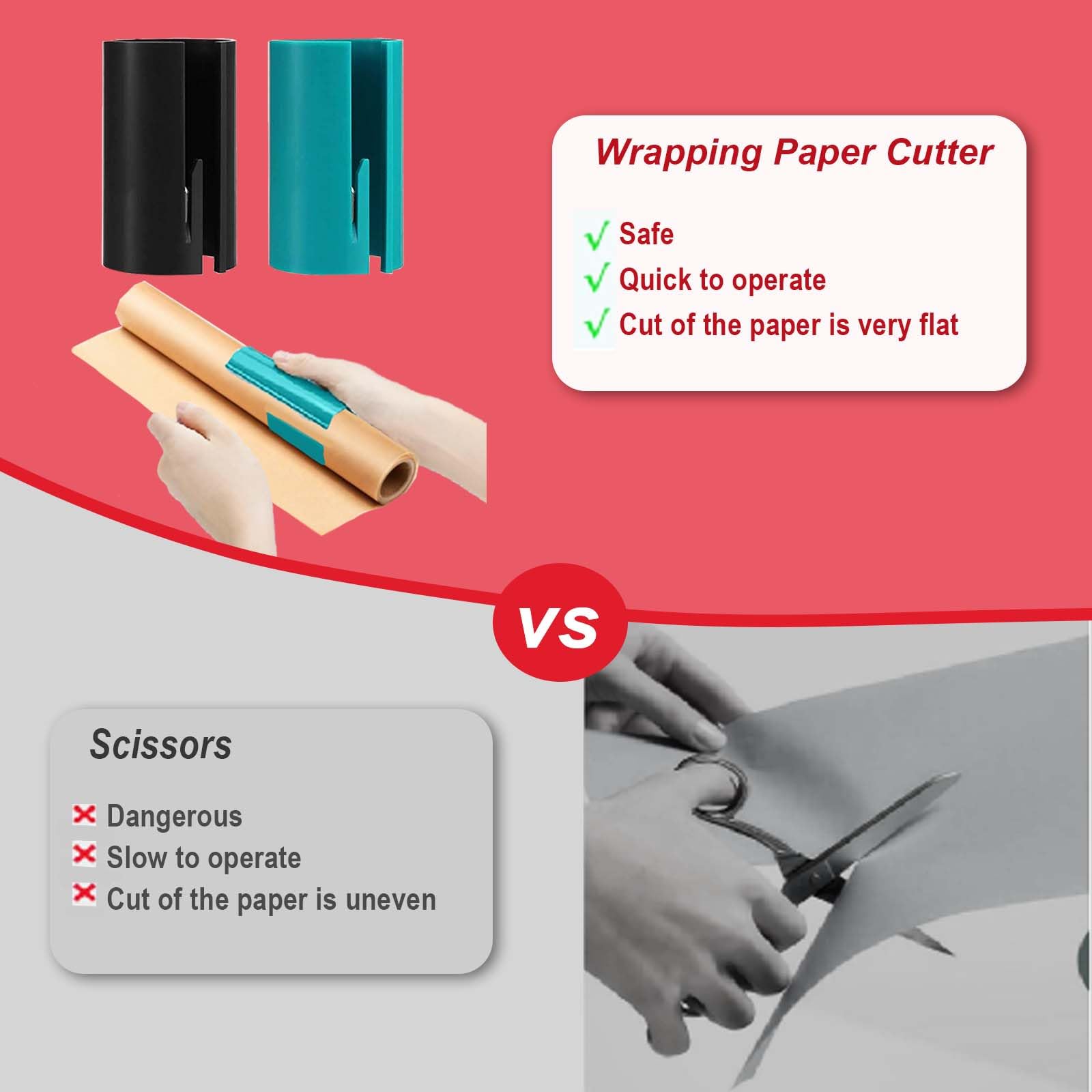 Coupe-rouleau De Papier D'emballage, Coupe-papier D'emballage