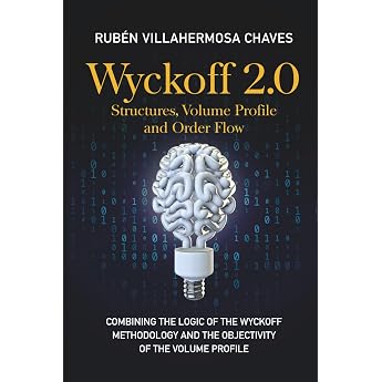 Wyckoff 2.0 Structures Volume Profile and Order Flow
