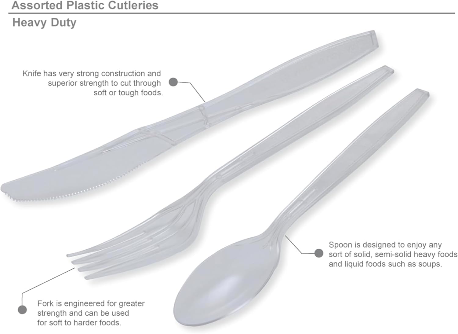 BST Plastic Cutlery Hygienically-Packed Clear Plastic Cutlery Set - 360 Fork, Disposable Party Tableware, Large - MADE IN USA!