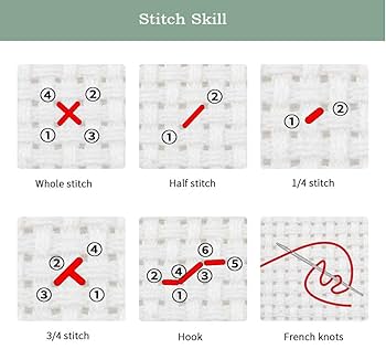 YEPLINS Cross Stitch Kits For Beginners, Staped Cross Stitch Kit For