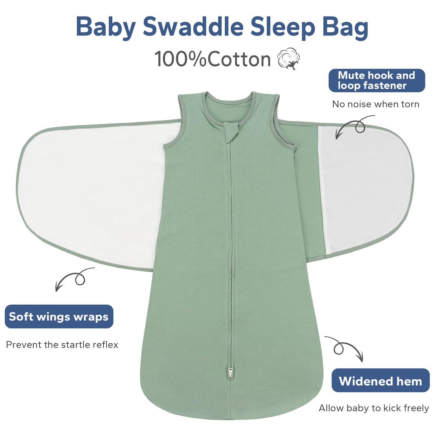 ZIGJOY Sacco nanna per neonati, 0,5 TOG, 0,5 Tog, da 0 a 6 mesi, 100% cotone, regolabile in 3 direzioni, per neonati, ragazzi, ragazze, verde