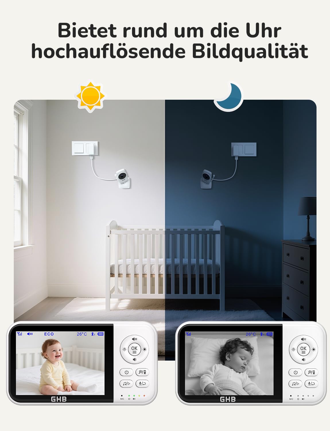 GHB Babyphone mit Kamera Baby Monitor 3,2 Zoll LCD 2100 mAh Akku 2X Zoom Temperatursensor Nachtsicht Gegensprechen Weiß