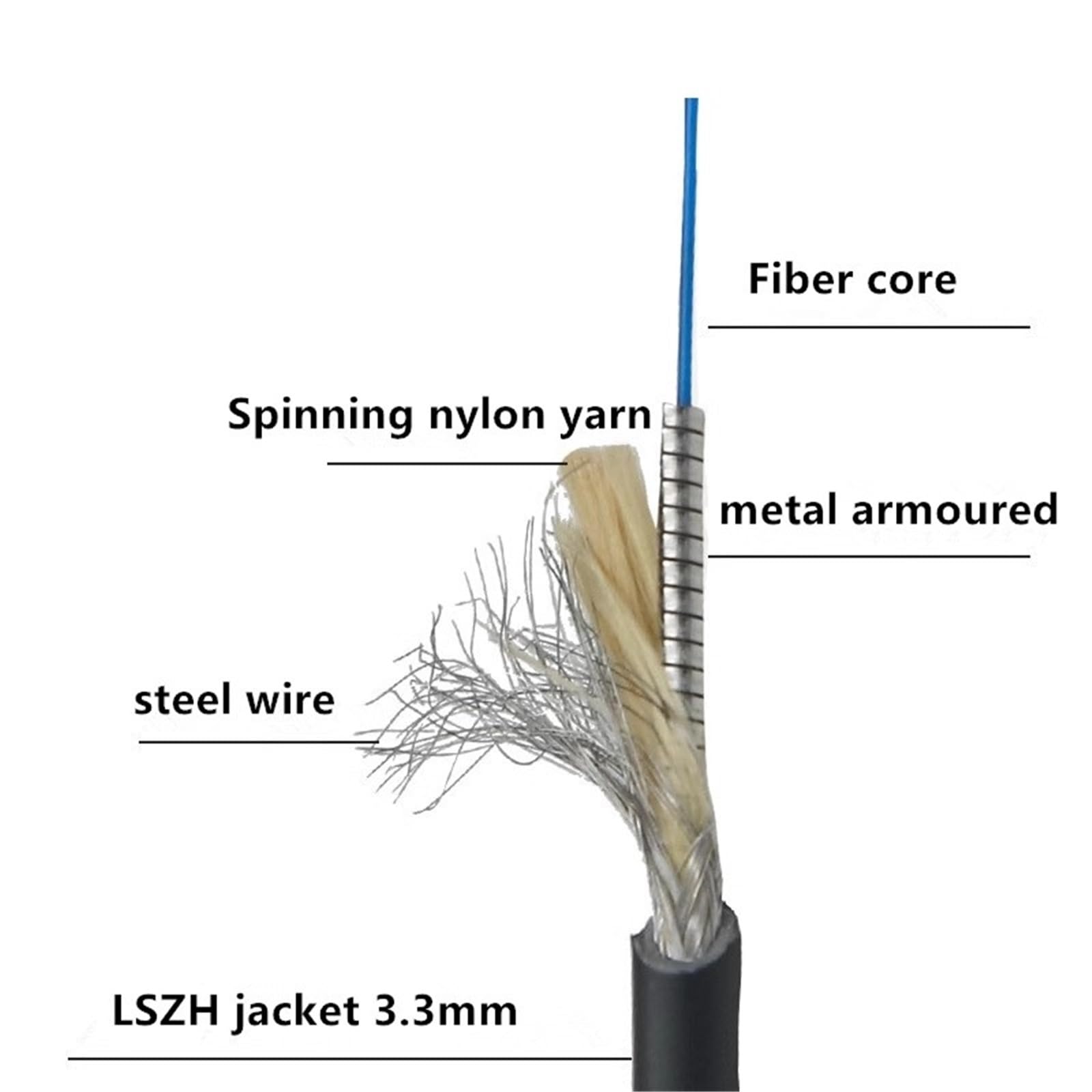 Câble d'extérieur à fibre optique SC-SC/FC/LC monomode 2 conducteurs - Câble de raccordement à saut à queue de cochon blindé - 200 m - 250 m (FC-FC 250 m)