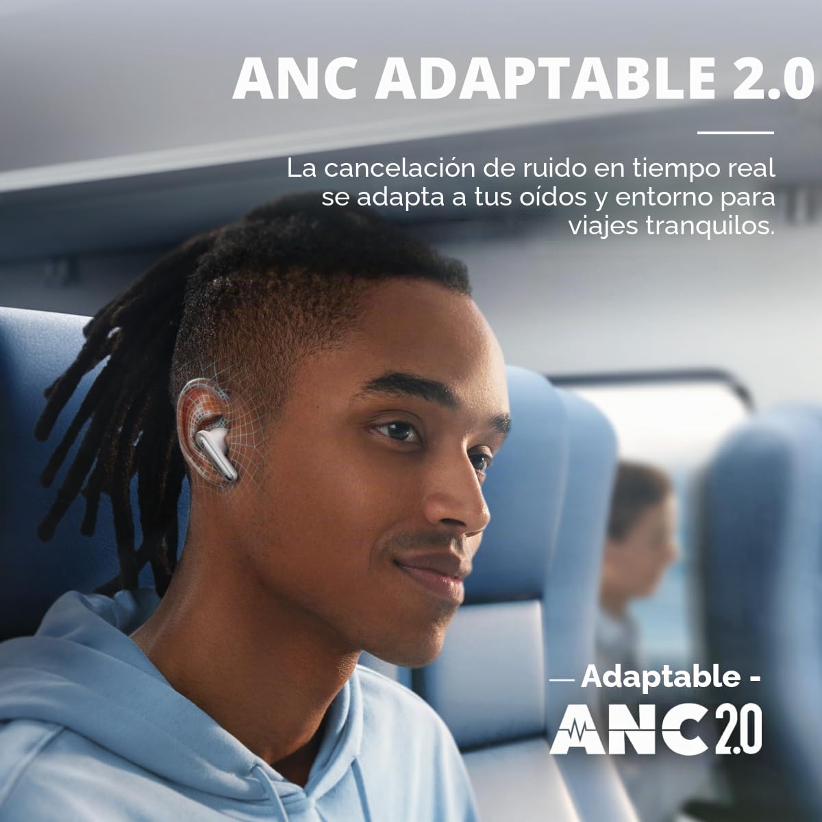 soundcore by Anker Liberty 4 NC Auriculares Bluetooth con cancelación de Ruido, cancelación de Ruido adaptativa para oídos y alrededores (Blanco) (reacondicionado)