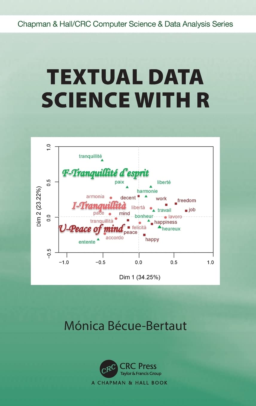 Textual Data Science with R (Chapman & Hall/CRC Computer Science & Data Analysis)