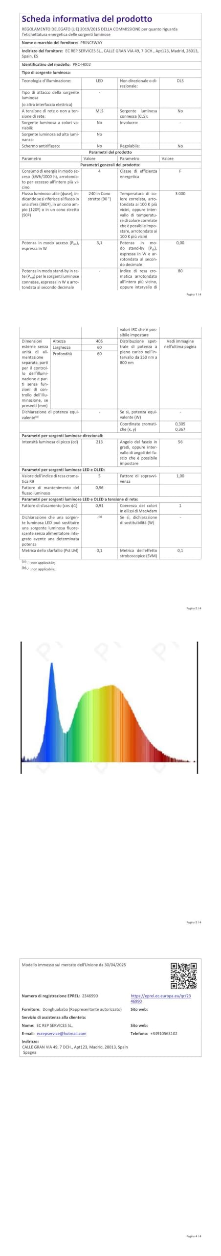 Lampada da Applique da Comodino Camera da Letto Bianche, 2 Pack Lampade da Lettura a Parete Faretto LED con Spina e Presa Elettrica, Due Interruttori Touch, 3 Colore Illuminazione