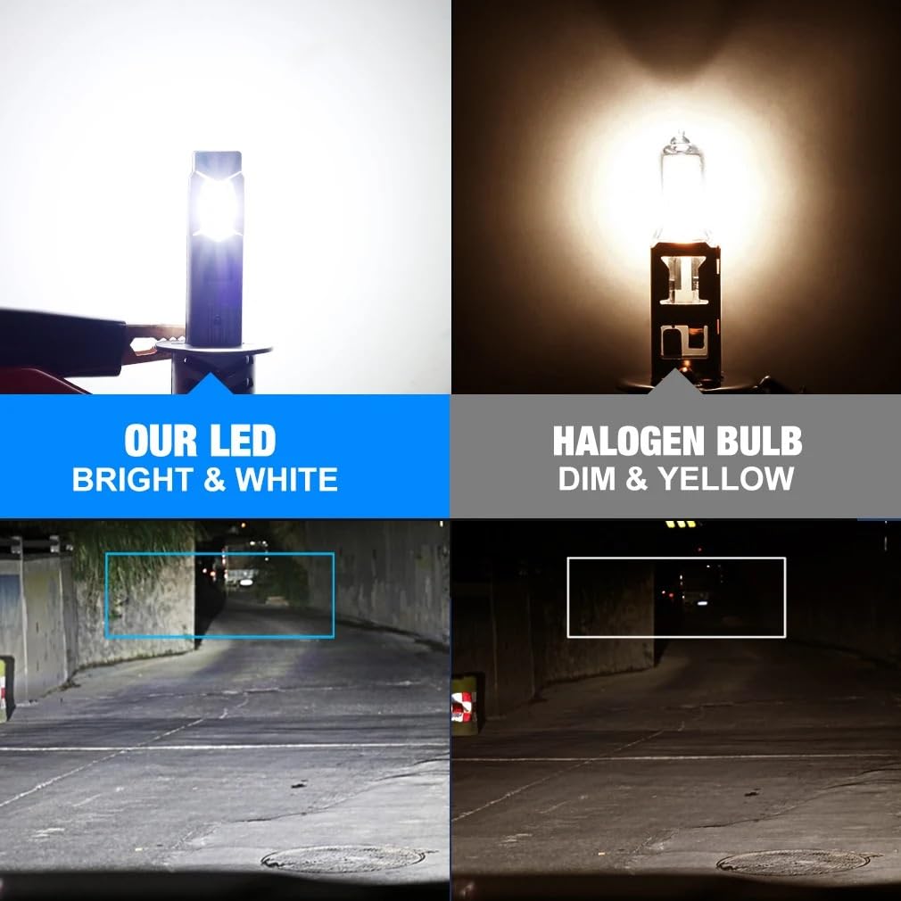 Żarówki halogenowe Żarówki LED H1 Canbus LED świateł drogowych/mijania