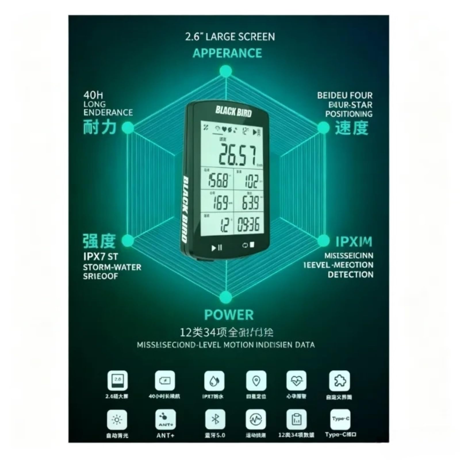 Contachilometri for bici GPS wireless impermeabile BB20 IPX7 con monitoraggio della cadenza e della frequenza cardiaca(Bike Computer)