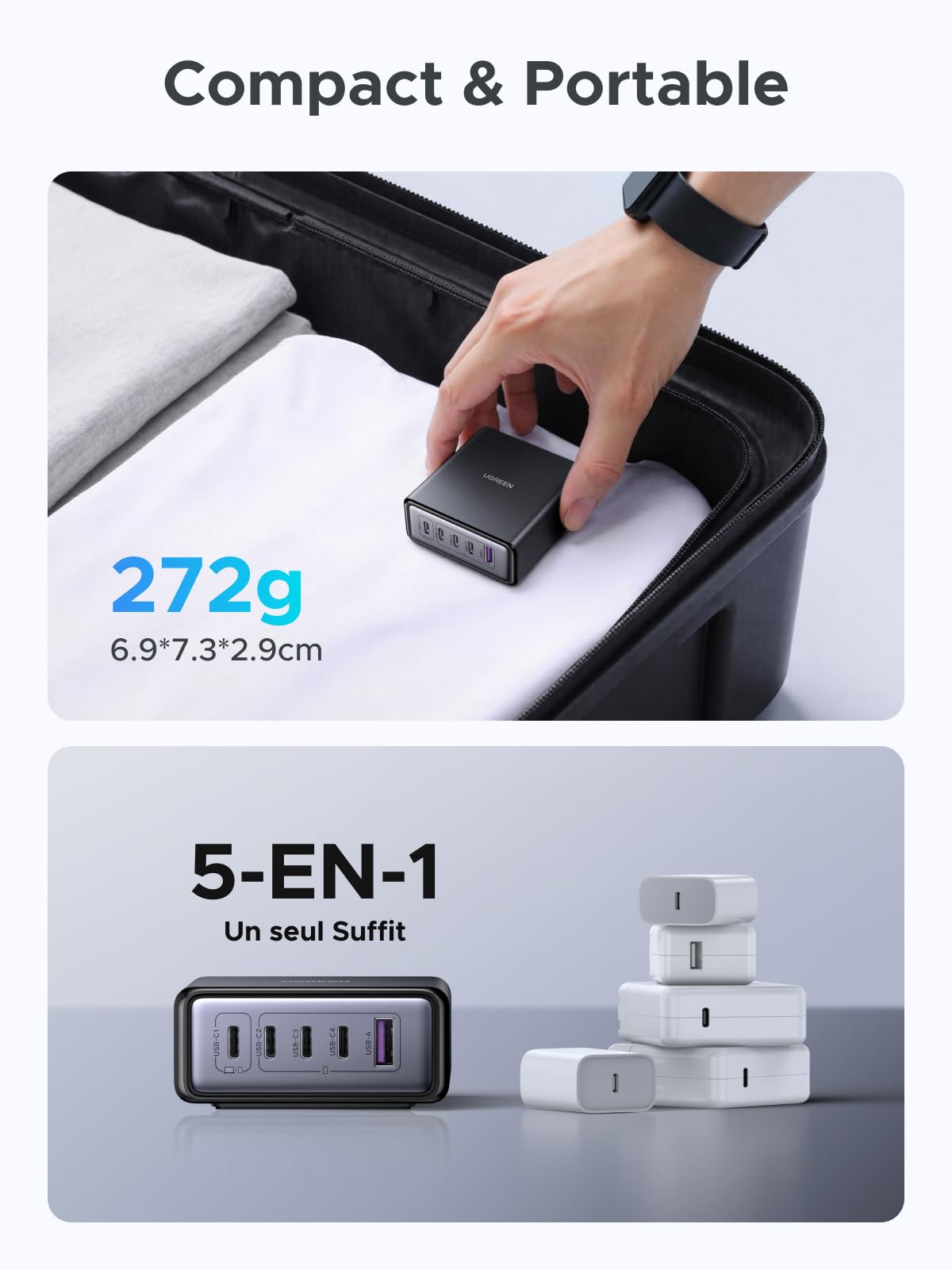 UGREEN Zapix 65W 5 Ports Chargeur USB C Rapide Bureau GaN Compatible avec iPhone 17 Pro Max Air 16 Plus 15 14 13 12 iPad Mini MacBook Pro Air Neo Galaxy S26 S25 S24 S23 2M Câble Alimentation Inclus