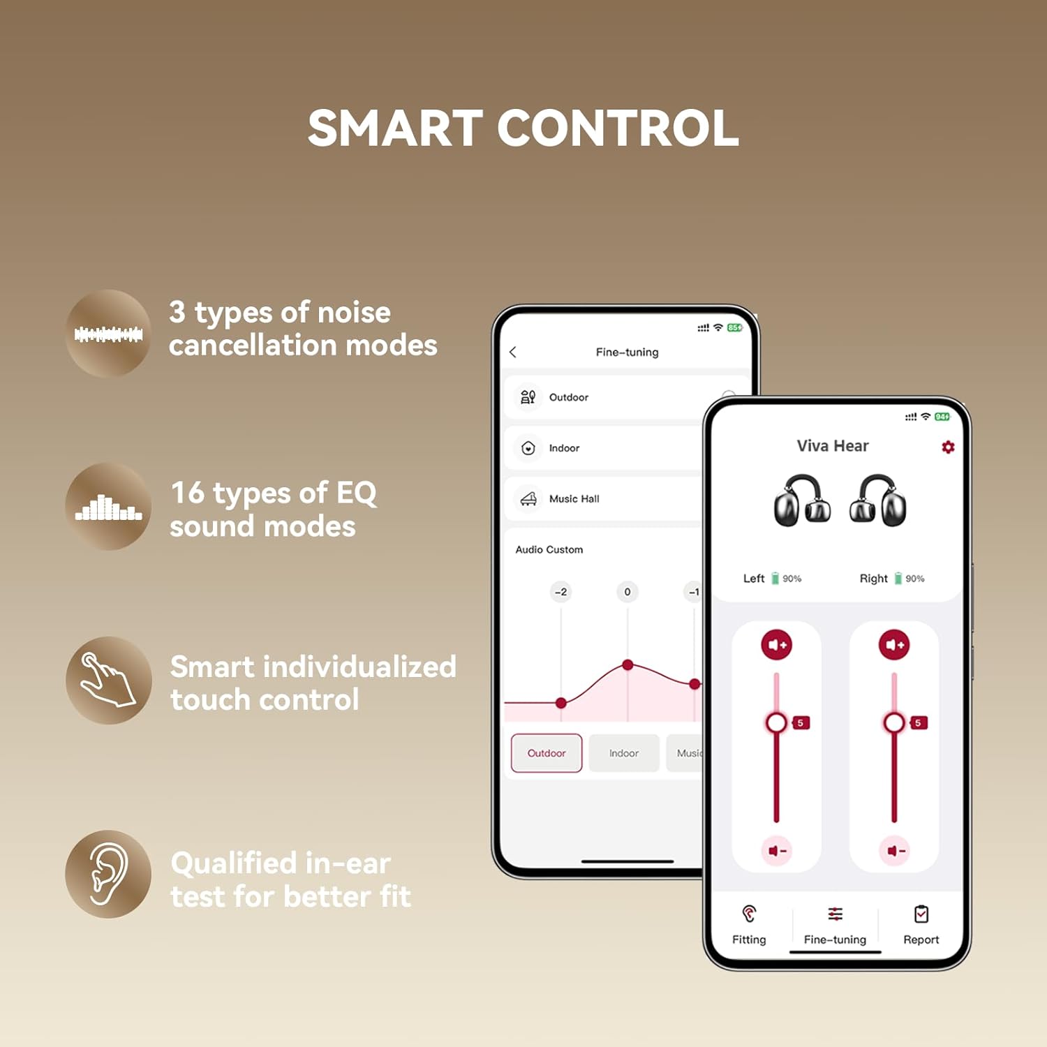 Hearing Aids for Seniors, Bluetooth Rechargeable Hearing Aids with APP Functionality, Open Ear Design to Prevent Itching from Sweating, 7-Level Volume Control