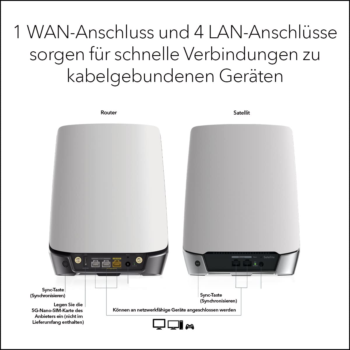 NETGEAR Orbi NBK752 5G LTE WiFi 6 WLAN Mesh System (5G Funknetz Homespot Set bis 350 m² Abdeckung und AX4200 Tri-Band, WLAN Router mit 5G Modem und Mesh Satellit, für Jede SIM-Karte freigeschaltet)