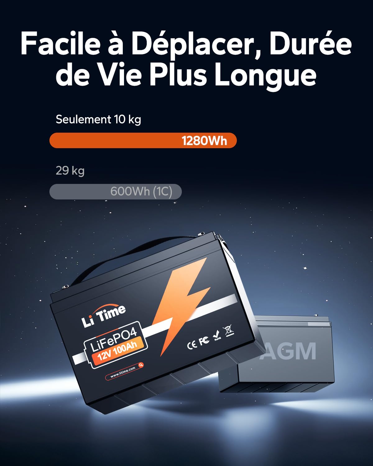 LiTime Batterie Lithium LiFePO4 12V 100Ah Pour Sièges de Camping-Car, 4000-15000 Cycles Profonds, Énergie 1280Wh, sans Entretien pour Caravane, RV, Bateau, Système Solaire, Fourgons, Hors Réseau