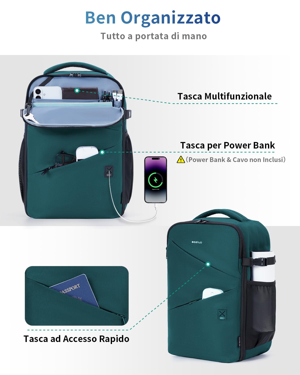 ECOHUB Zaino Ryanair 40x30x20 Leggero, Zaino da Viaggio 20L Resistente all'Acqua con Scomparto per PC Portatile da 14", Bagaglio a Mano in Tessuto PET Riciclato con 8 Tasche, per Uomo e Donna,Petrolio
