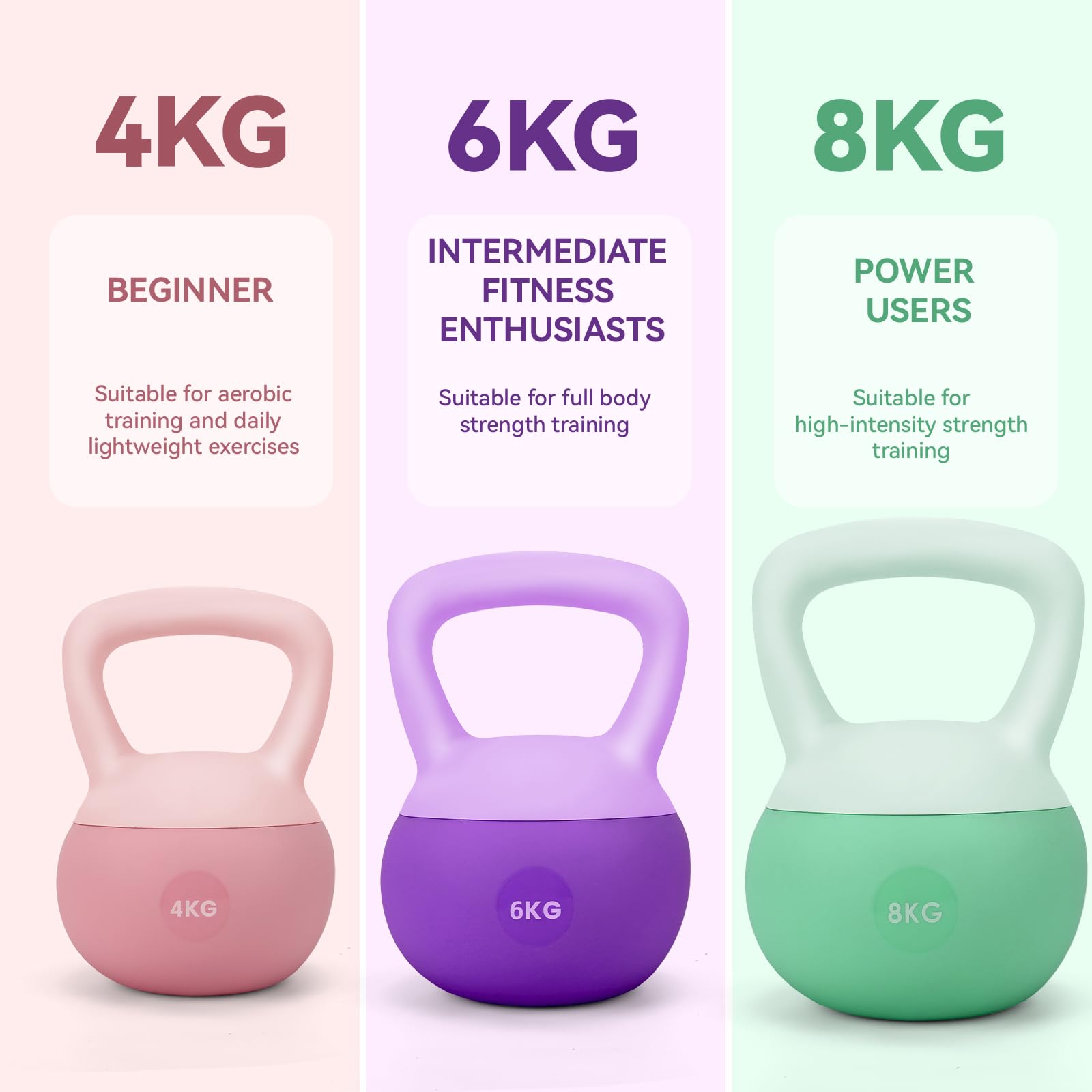Kettlebell Morbido in Gomma – 4/6/8 kg, Peso da Allenamento Sicuro per Casa e Palestra, Maniglia Antiscivolo, Ideale per Fitness, Forza e Tonificazione