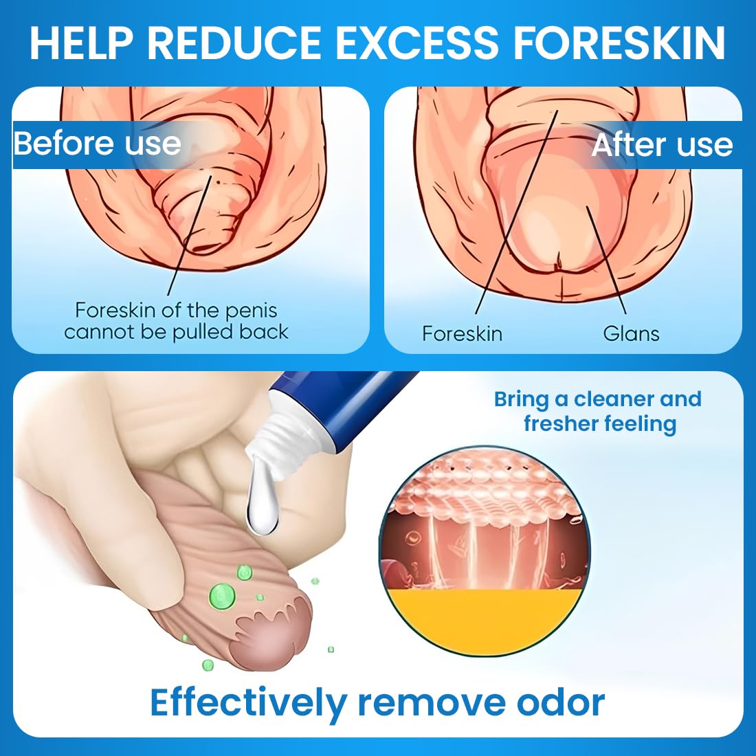 2 Unidades Crema de Cuidado Íntimo para Hombres | Hidrata y Calma la Zona Íntima | Fórmula Suave para el Confort Diario | Uso Externo — view 3