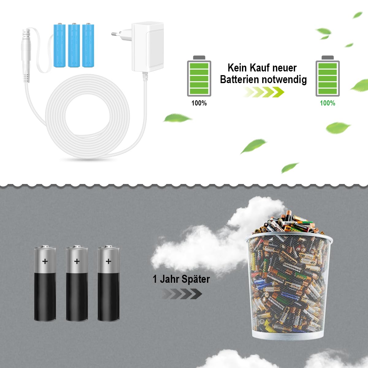 Lenink Adapter baterii 4,5 V zasilacz zastępczy do 3 baterii AA np. kompatybilny z AVM Fritz! DECT 302 termostat radiowy, łańcuch świetlny LED, świecące tabliczki, dekoracja na Boże Narodzenie.