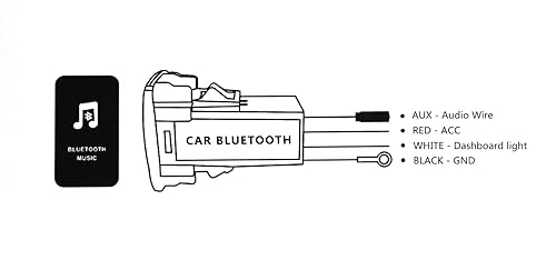 Miniatura 6 de Módulo adaptador de música Bluetooth para coche, instalación de panel de salida AUX, uso para Honda, Civic, Spirior, CRV, Fit Jazz, City, Accord,