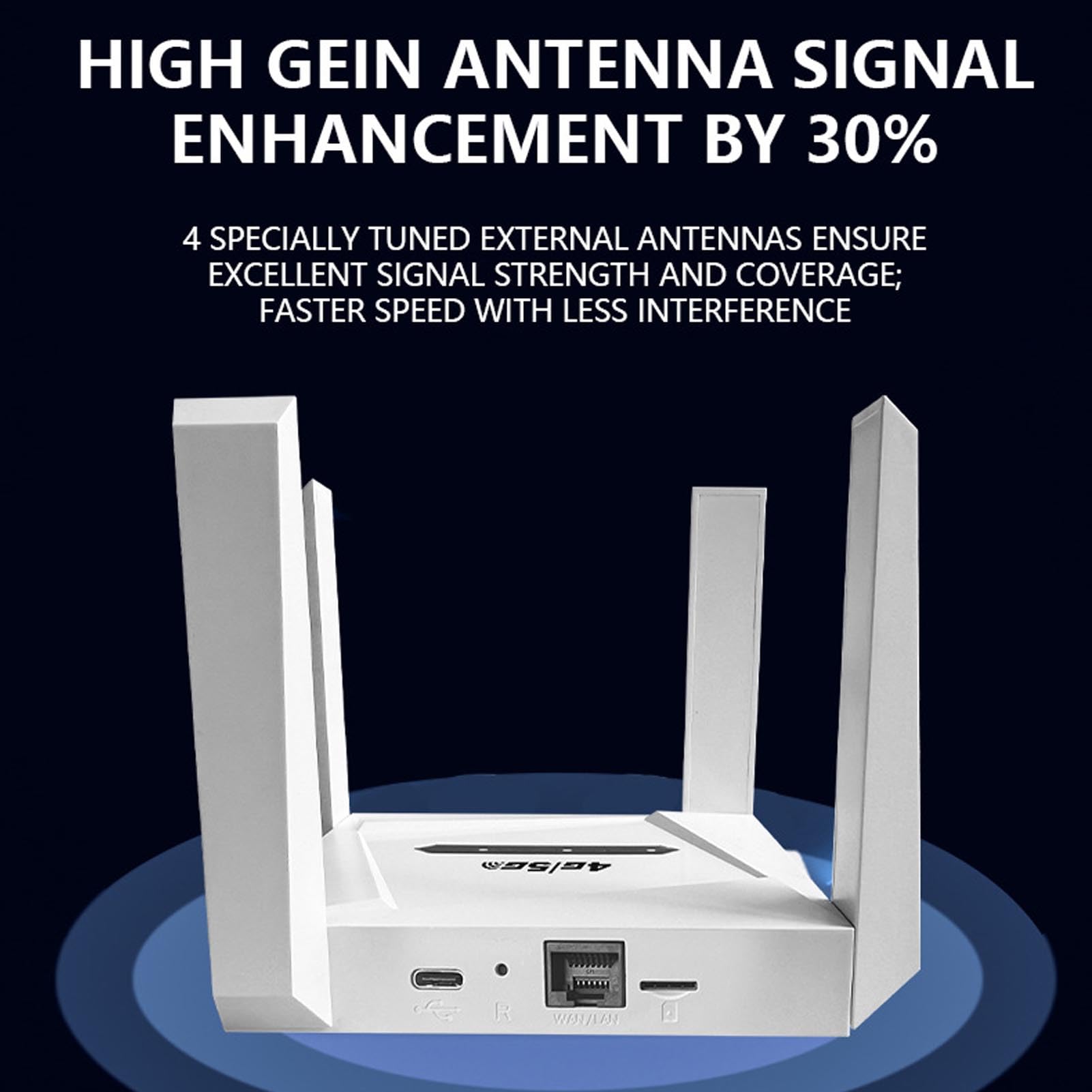 Tonysa Router Wi-Fi 6, prędkość Pobierania 150 Mb/s, Karta SIM na 16 urządzeń, Router 4G z 4 Antenami do Gier