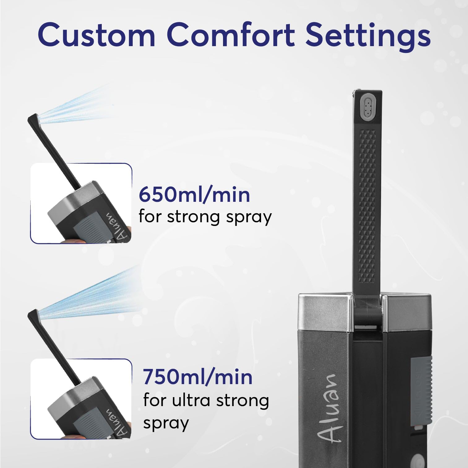 Aluan Portable Jet Spray for Toilet for Travel, Rechargeable Electric Travel Bidet with 1100mAh Battery, IPX7 Waterproof High Pressure Portable Bidet with 2 Pressure Modes for Postpartum Care, Hygiene Cleaning 2